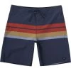 RVCA Breaker 19" Boardshorts -Deals RVCA Store rvca breaker 19 boardshorts 0