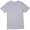 RVCA PTC Pigment Pocket T-Shirt -Deals RVCA Store rvca ptc pigment pocket t shirt 0