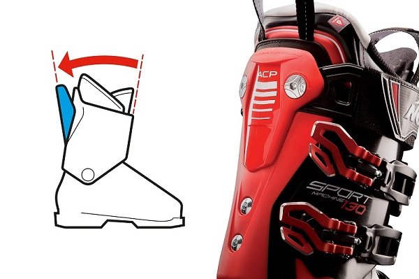 Nordica Sportmachine 3 85 Ski Boots - Women's 2023 -Deals RVCA Store nordicaacp