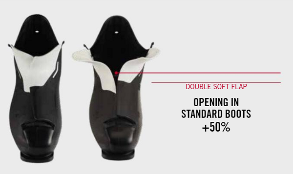 Nordica Cruise 120 Alpine Ski Boots 2023 -Deals RVCA Store nordicadualeasyentry